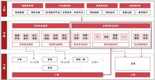 出版人準備好了嗎？下一個萬億市場大幕即將開啟 代理代辦服務的新藍海